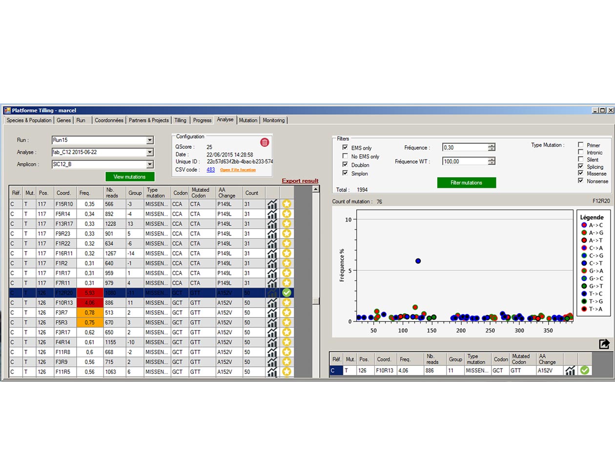 <hr>Développement d’un logiciel d’analyse de données de séquençage et de gestion des données de la plateforme.