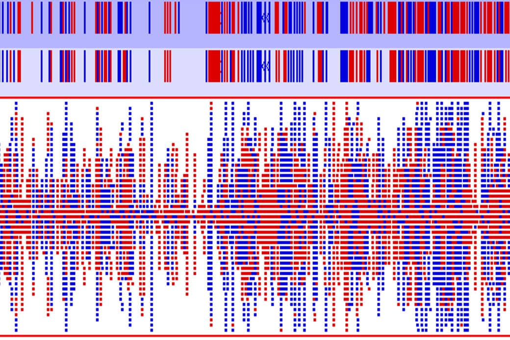 <hr>Résultat d’une expérience de RRBS montrant le profil de méthylation de l’ADN sur 70 Mb du chromosome 9 humain.