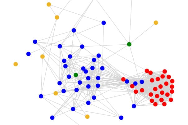 <hr>Représentation sous forme de réseau de la coexpression des gènes constituant le terme Gene Ontology de la coagulation sanguine.