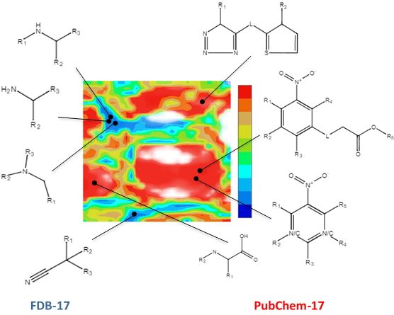<hr>Carte topographique générative décrivant l'espace chimique partagé de deux chimiothèques : FDB-17, 10 millions de structures hypothétiques, et PubChem-17, 10,5 millions de structures réelles.